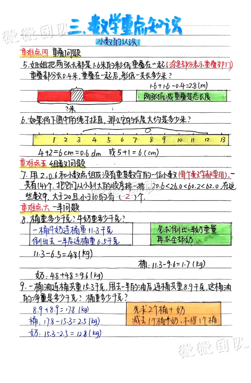 三上数学手写笔记_小学全网线上同款资料_23号资料93阅兵_三年级资料
