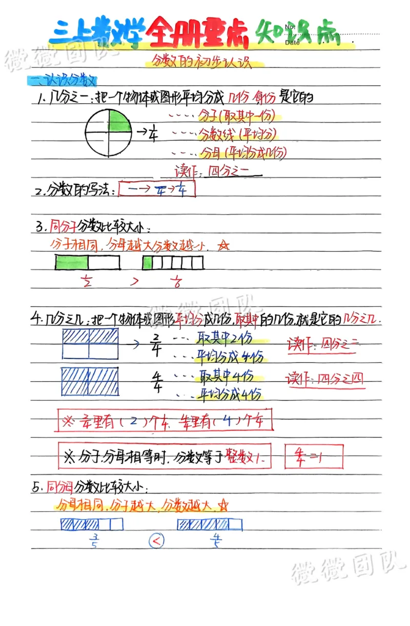 三上数学手写笔记_小学全网线上同款资料_23号资料93阅兵_三年级资料