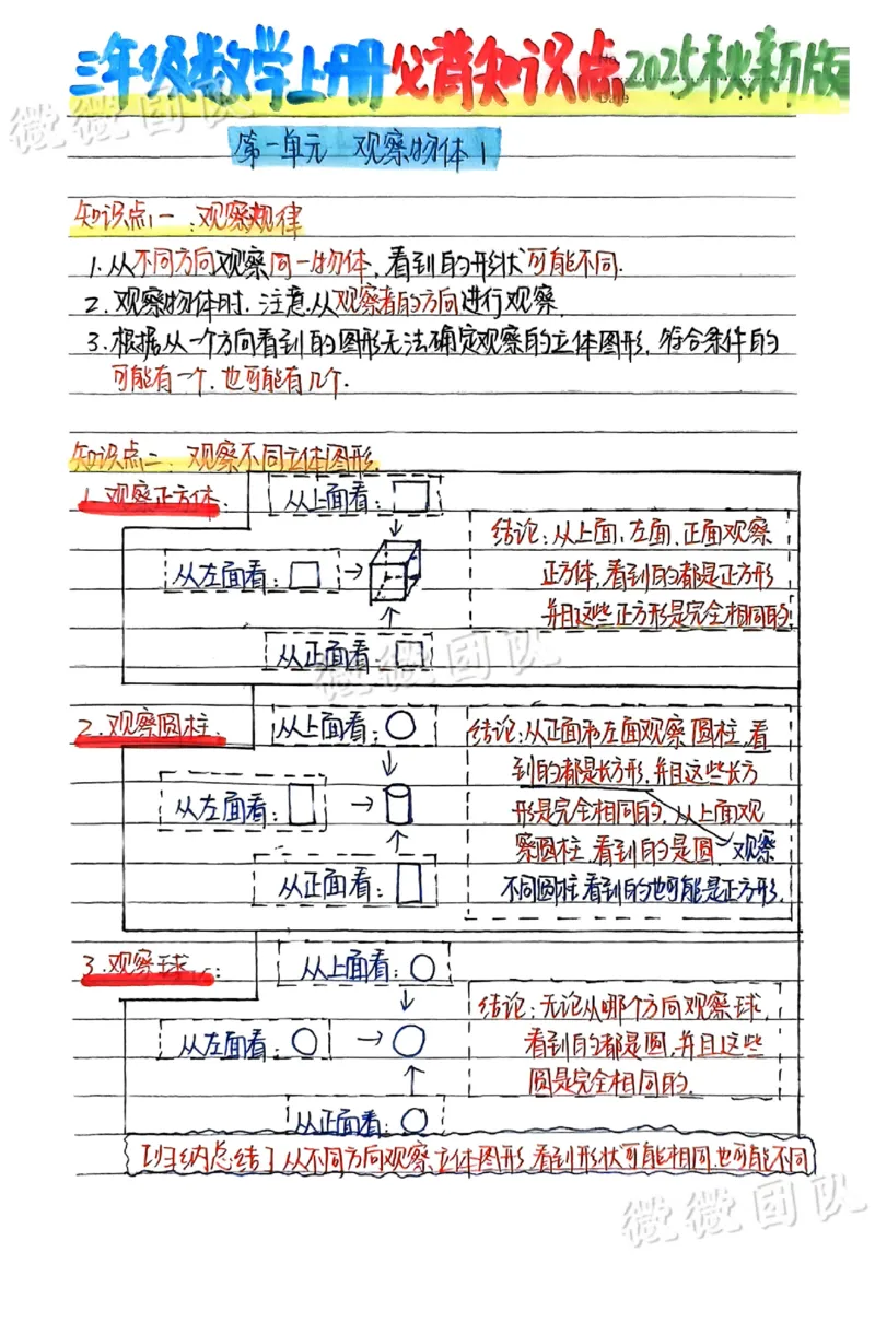 三上数学手写笔记_小学全网线上同款资料_23号资料93阅兵_三年级资料