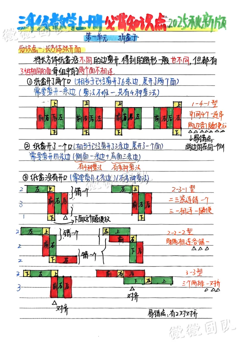 三上数学手写笔记_小学全网线上同款资料_23号资料93阅兵_三年级资料