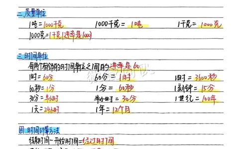 三上数学手写笔记_小学全网线上同款资料_23号资料93阅兵_三年级资料