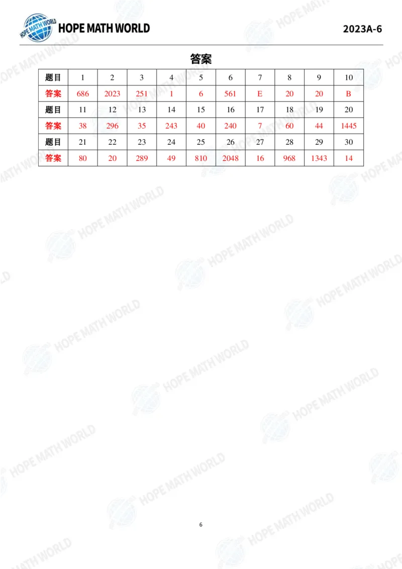 2024年6年级完整版_希望杯IHC