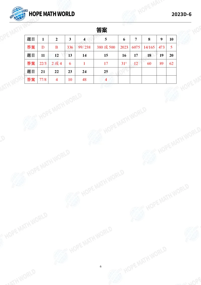 2024年6年级完整版_希望杯IHC