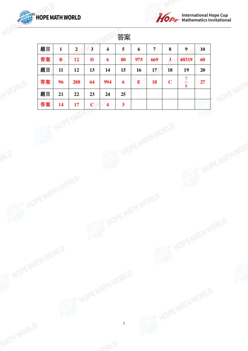 2024年6年级完整版_希望杯IHC