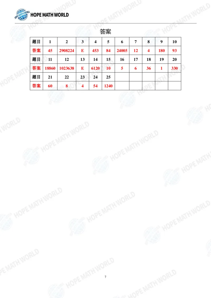 2024年6年级完整版_希望杯IHC