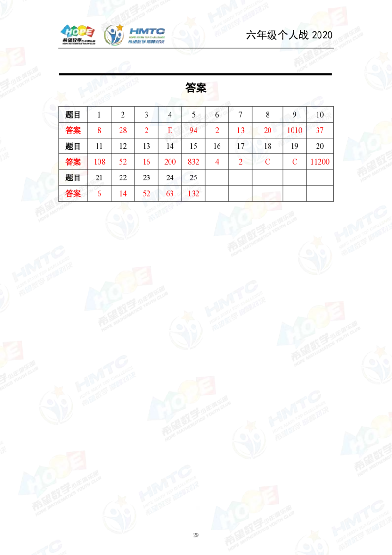 2024年6年级完整版_希望杯IHC