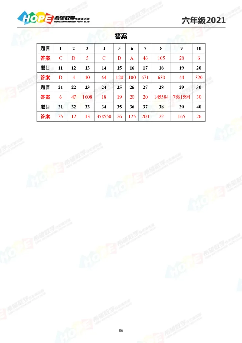 2024年6年级完整版_希望杯IHC