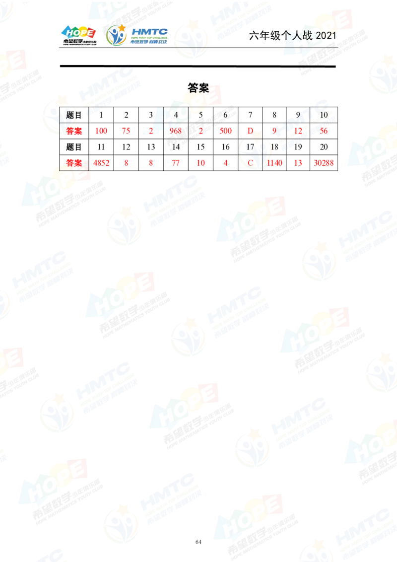 2024年6年级完整版_希望杯IHC