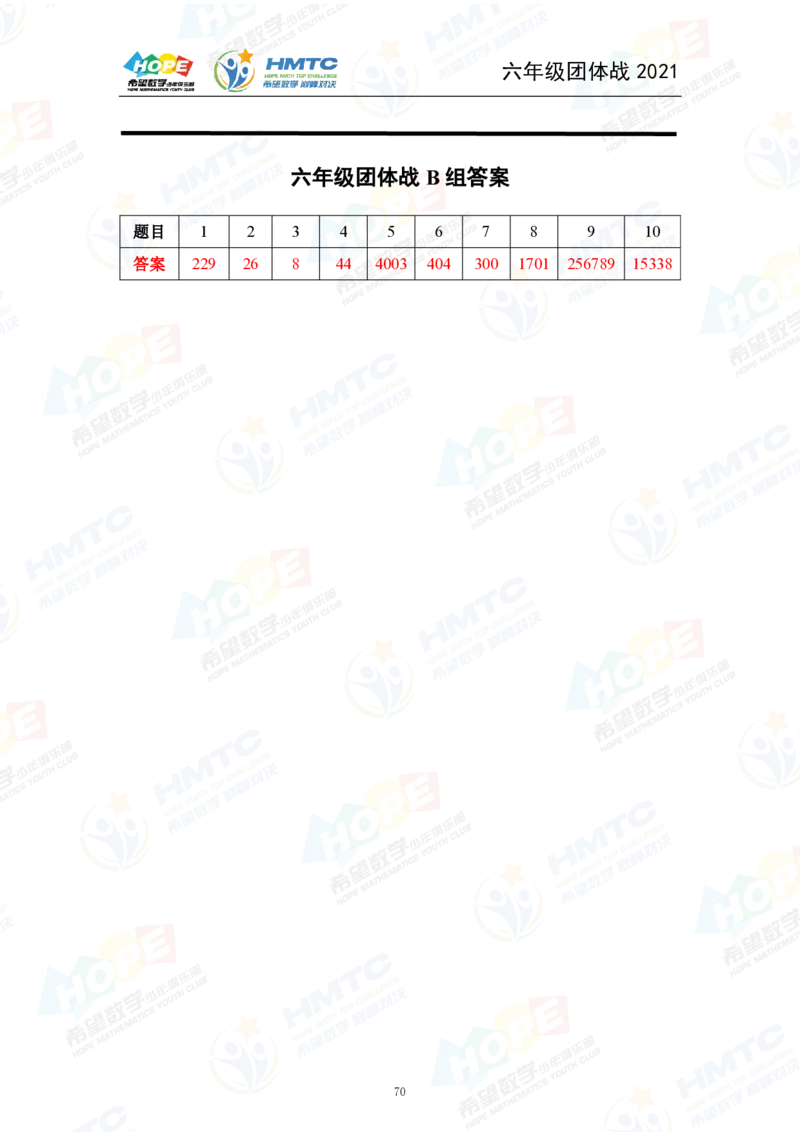 2024年6年级完整版_希望杯IHC