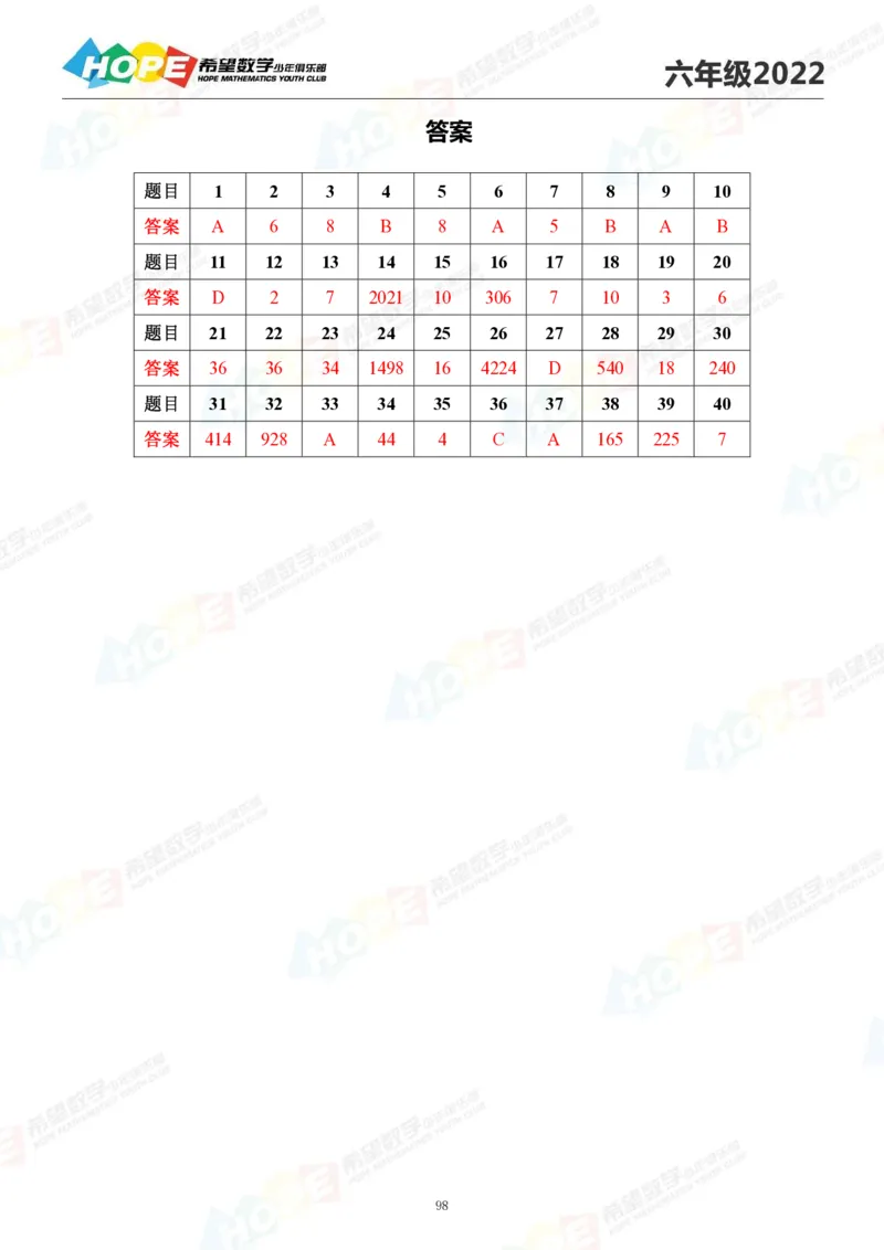 2024年6年级完整版_希望杯IHC