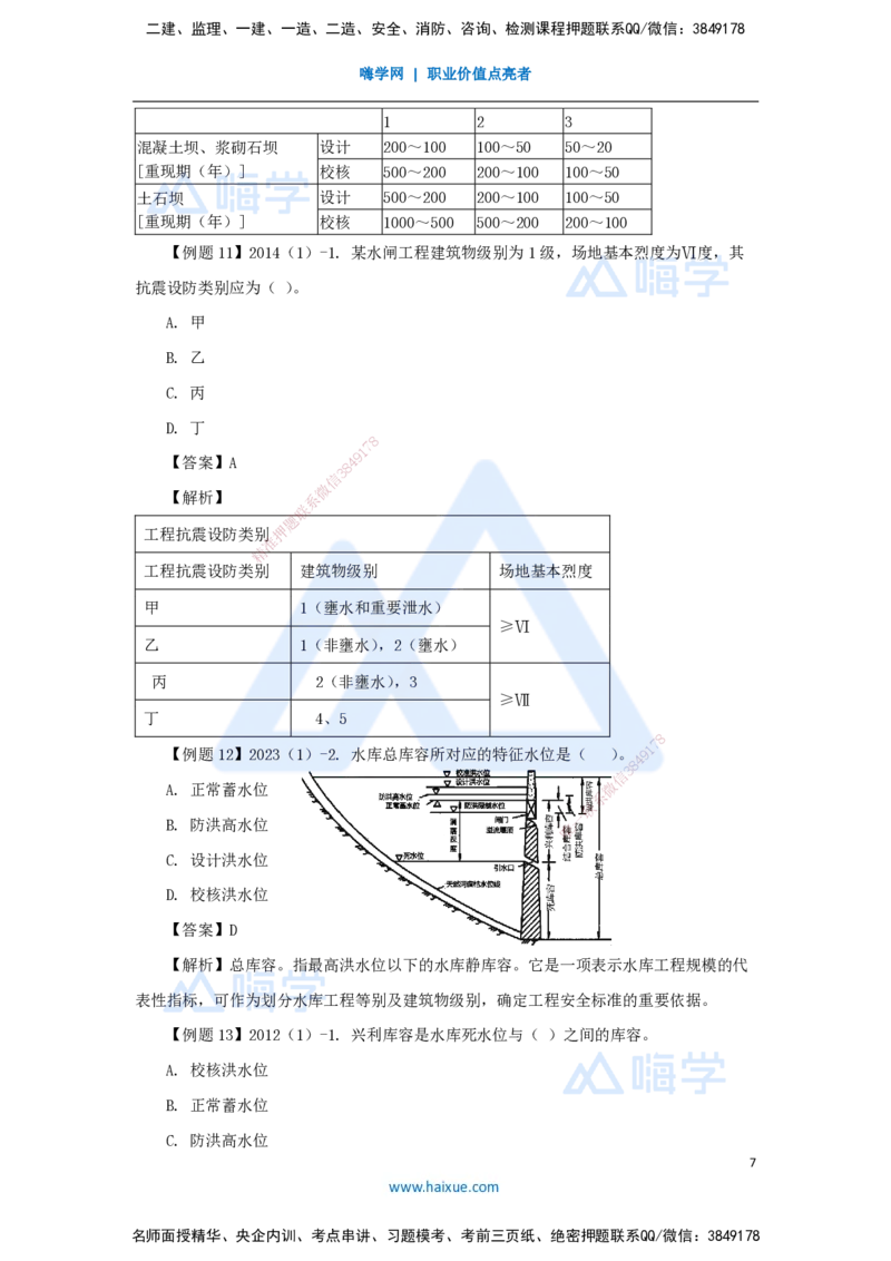 02.2025李想-考前拔分速成-第1章-2_2026年一级建造师_2026年一建水利_2025年一建水利SVIP_04-冲刺串讲✿考点强化✿小灶集训_17-水利《考前拔分速成》李想HX_讲义