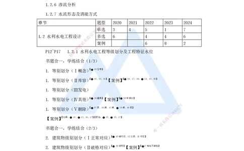 02.2025李想-考前拔分速成-第1章-2_2026年一级建造师_2026年一建水利_2025年一建水利SVIP_04-冲刺串讲✿考点强化✿小灶集训_17-水利《考前拔分速成》李想HX_讲义
