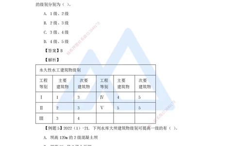 02.2025李想-考前拔分速成-第1章-2_2026年一级建造师_2026年一建水利_2025年一建水利SVIP_04-冲刺串讲✿考点强化✿小灶集训_17-水利《考前拔分速成》李想HX_讲义