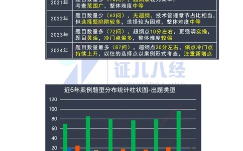 01.一建机电基础精学-02-导学2_2026年一级建造师_2026年一建机电_2025年一建机电SVIP_02-基础精讲✿高端面授✿深度强化_31-机电《基础精学课》朱旭阳ZBJ_讲义