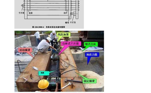 11.11-第3章-桥涵工程（二）_2026二建全科_2026二级建造师（持续更新）看这里_2026二建公路SVIP_04-冲刺串讲✿考点强化✿小灶集训_08-2026年二建公路-天一网校-冲刺串讲班-刘洋