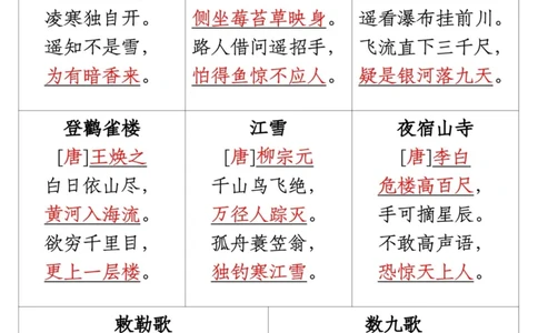 一升二语文暑假预习知识汇总_二上数学25秋