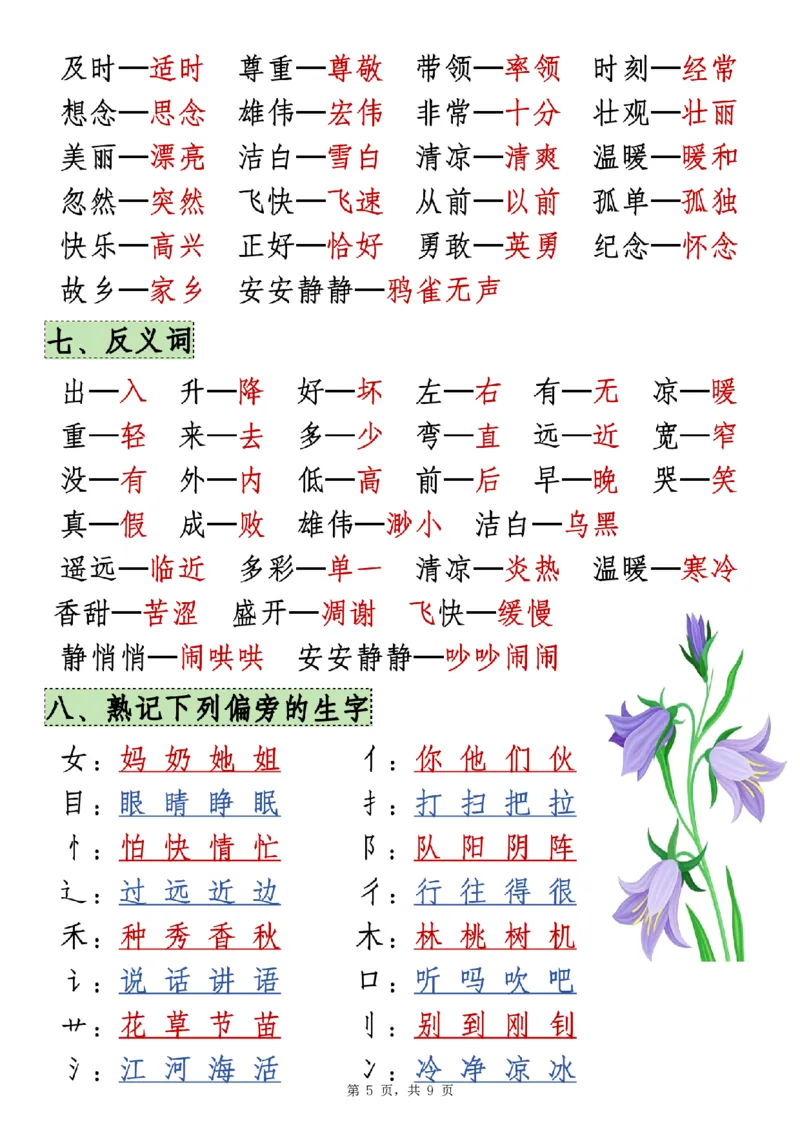 1138-25年新一下语文期中知识点汇总（9页）_一年级上下册资料_一年级下册小红书同款资料_一下数学