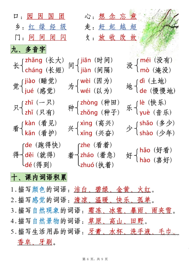 1138-25年新一下语文期中知识点汇总（9页）_一年级上下册资料_一年级下册小红书同款资料_一下数学