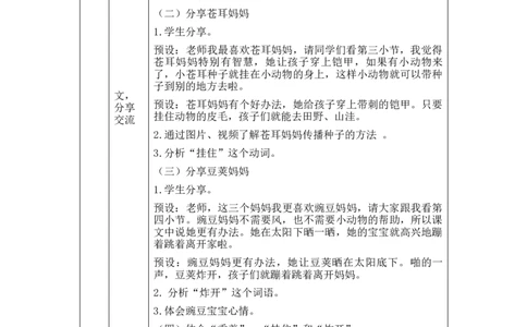 0908二年级语文（统编版）植物妈妈有办法(第二课时)-1教学设计_二年级上下册资料_小学二年级学习资料-25年更新版_2-01、小学二年级语文上册_2-1-3、课件、讲义、教案