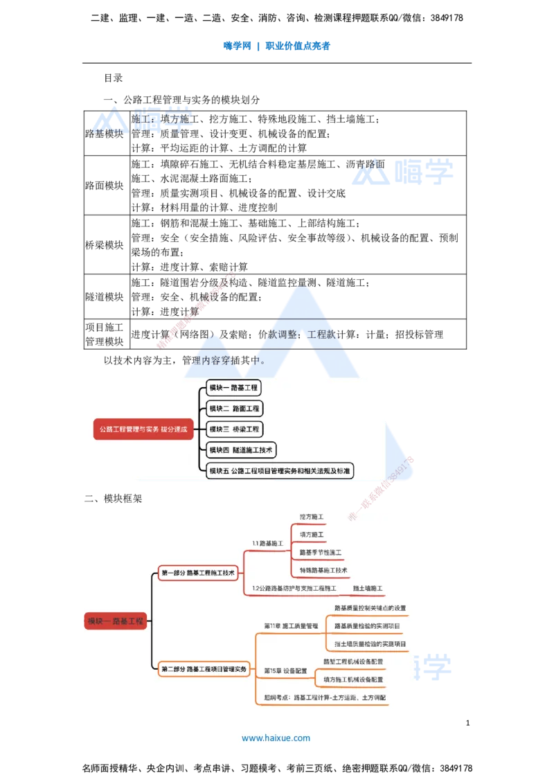 01.2025黄铃-考前拔分速成-（0）前导_2026年一级建造师_2026年一建公路_2025年一建公路SVIP_04-冲刺串讲✿考点强化✿小灶集训_23-公路《考前拔分速成》卢小东HX_讲义