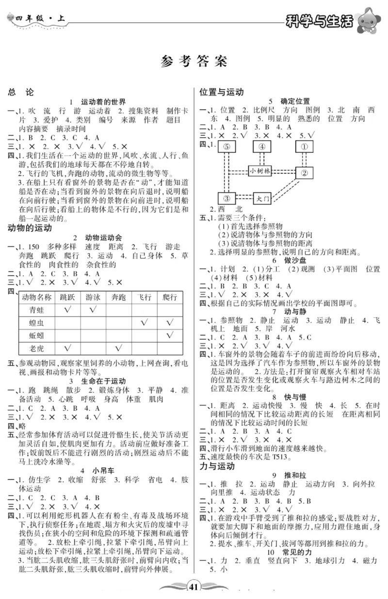 智能训练&middot;科学四年级上册冀人版_2024年人教版小学数学一二三四五六年级上册下册期中期末试a0747_小学全科《同步练习+精品试卷》打包下载（1-6年级单元月考期中期末试卷）_小学科学
