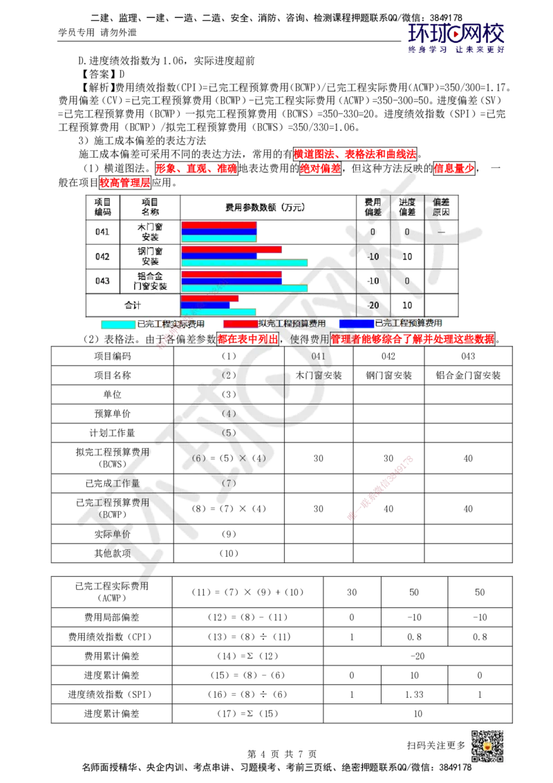 46.第46讲-63施工成本控制过程及施工成本过程控制方法_2026年一级建造师_2026年一建管理_2025年一建管理SVIP_02-基础精讲✿高端面授✿深度强化_张君