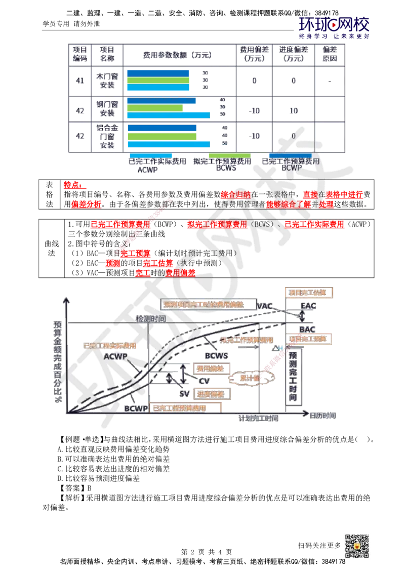 44.第44讲-63施工成本控制（2）_2026年一级建造师_2026年一建管理_2025年一建管理SVIP_02-基础精讲✿高端面授✿深度强化_25-管理《考点精讲班》张君、郑春秋HQ_郑春秋_讲义