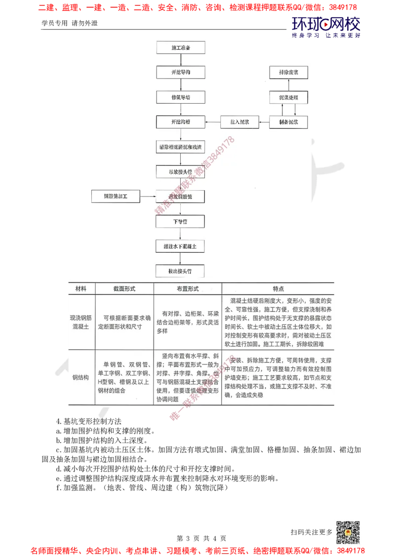 10.2025一建市政案例带刷-案例10_2026年一级建造师_2026年一建市政_2025年一建市政SVIP_04-冲刺串讲✿考点强化✿小灶集训_36-市政《案例带刷班》董雨佳HQ推荐