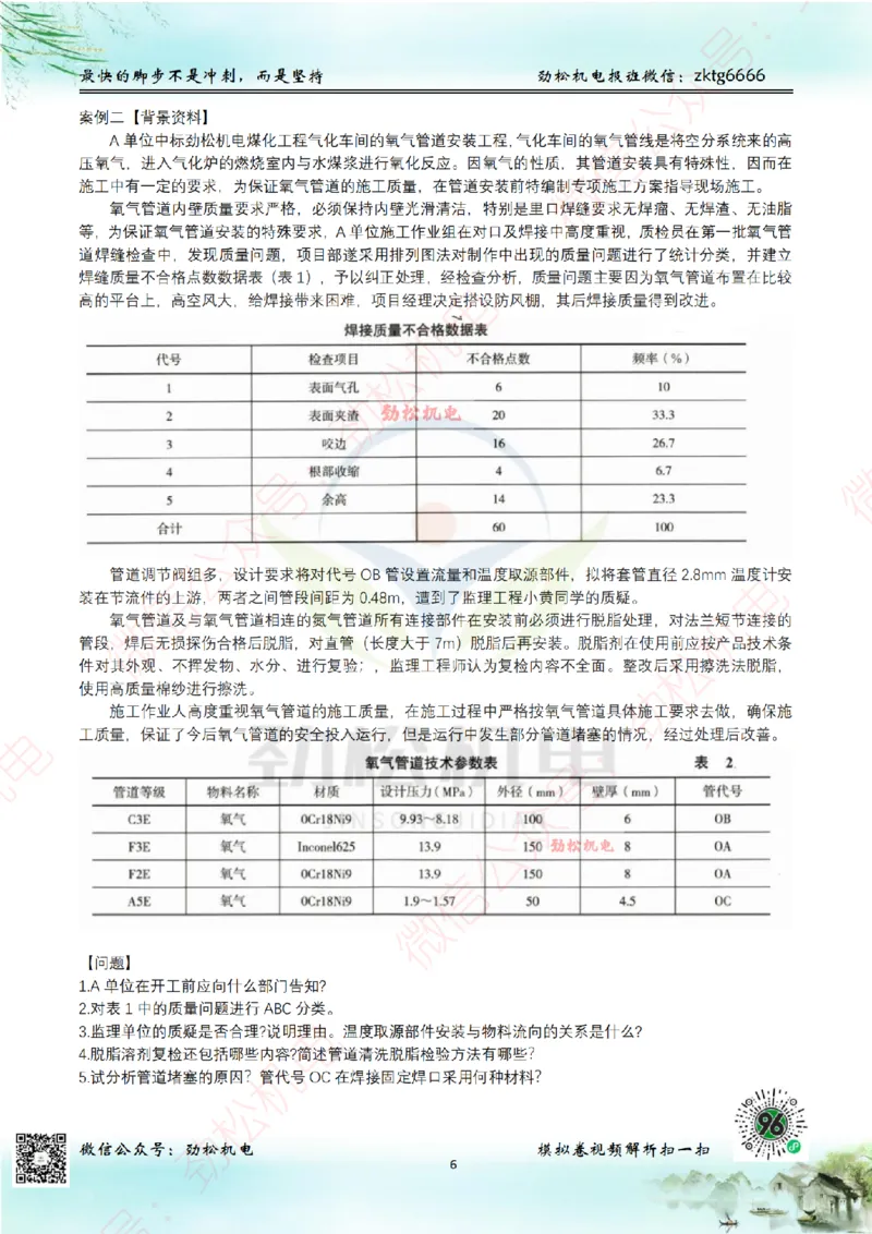 25年一建机电8月测试卷1空白_2026年一级建造师_2026年一建机电_2025年一建机电SVIP_02-基础精讲✿高端面授✿深度强化_30-机电《全系VIP班》劲松SMR_10.8月模考卷