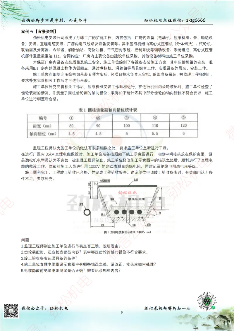 25年一建机电8月测试卷1空白_2026年一级建造师_2026年一建机电_2025年一建机电SVIP_02-基础精讲✿高端面授✿深度强化_30-机电《全系VIP班》劲松SMR_10.8月模考卷