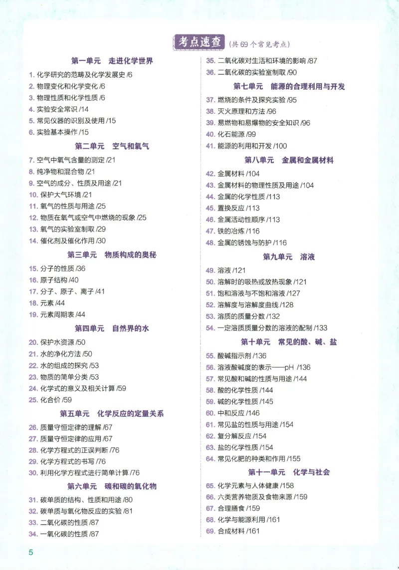 2026版53初中知识清单-化学