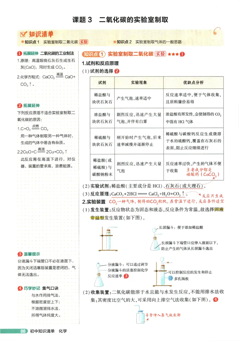 2026版53初中知识清单-化学