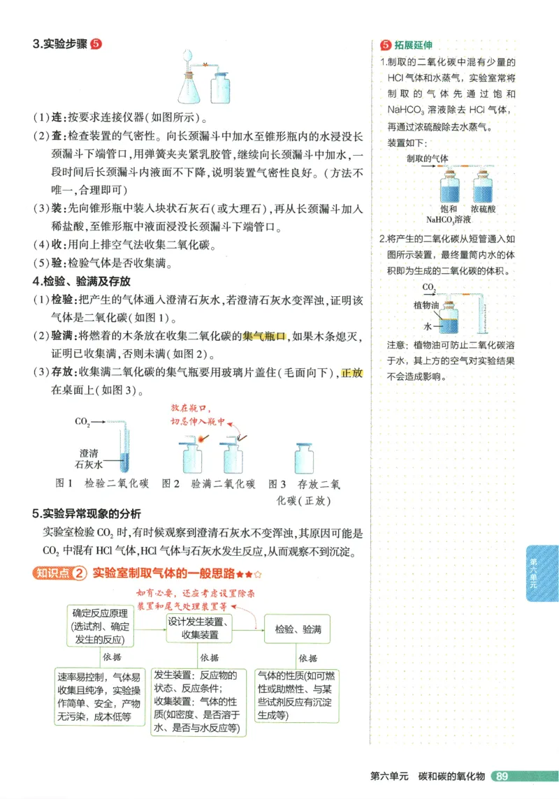 2026版53初中知识清单-化学