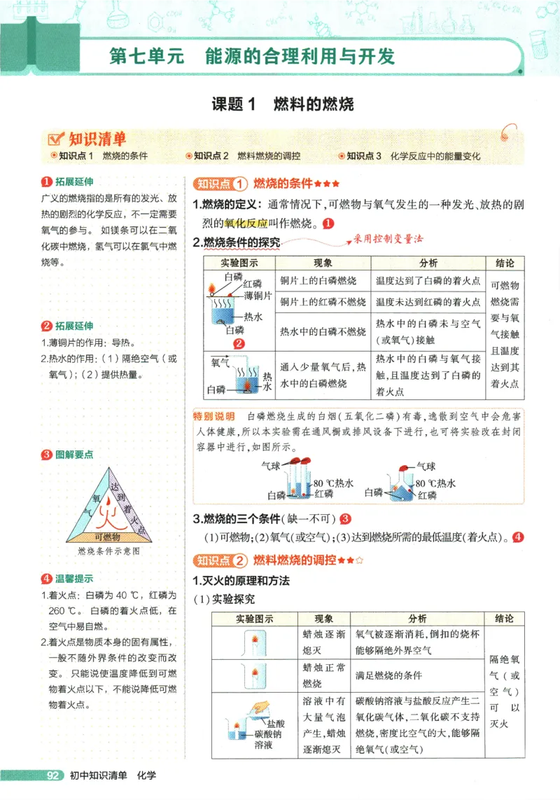 2026版53初中知识清单-化学