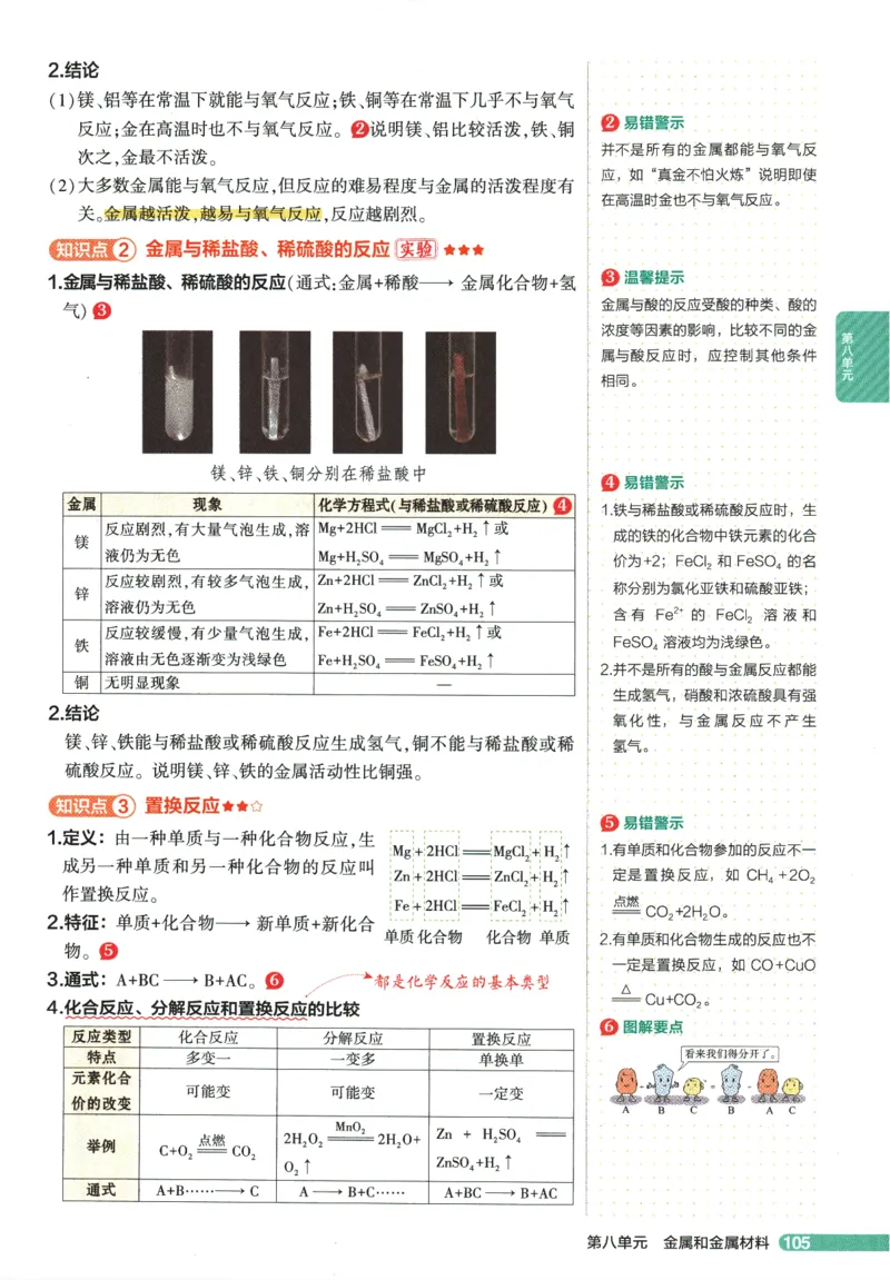 2026版53初中知识清单-化学