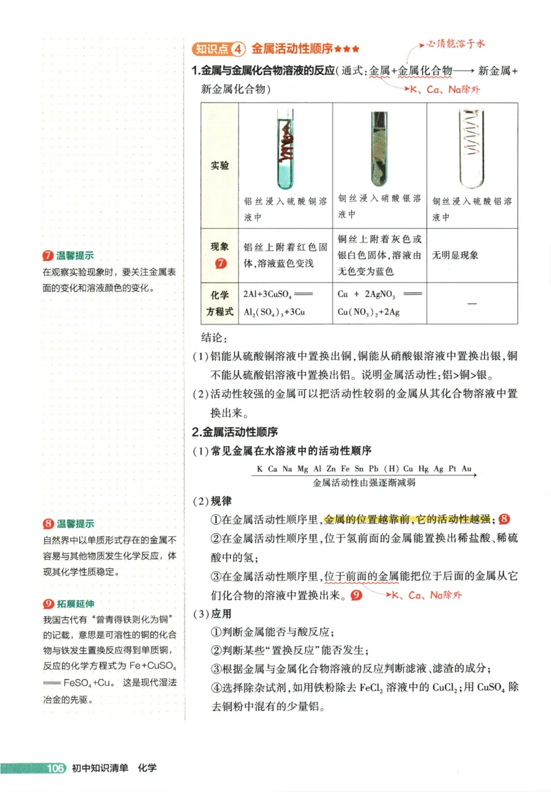 2026版53初中知识清单-化学