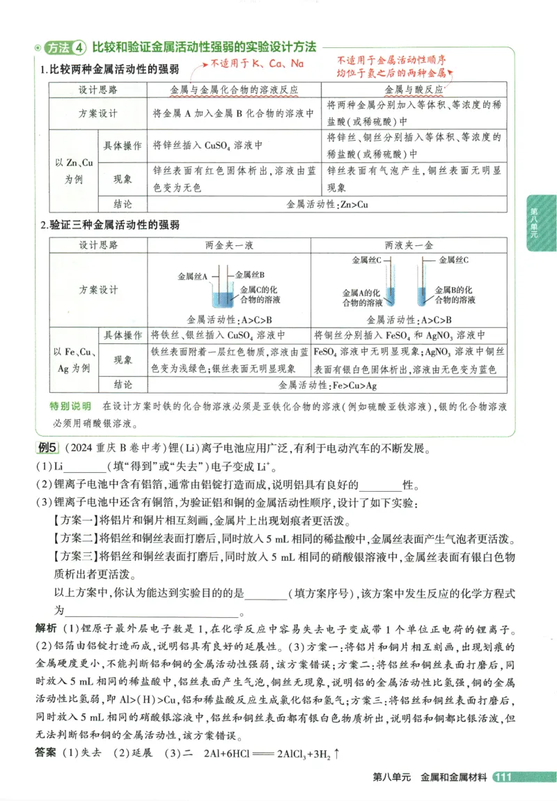 2026版53初中知识清单-化学