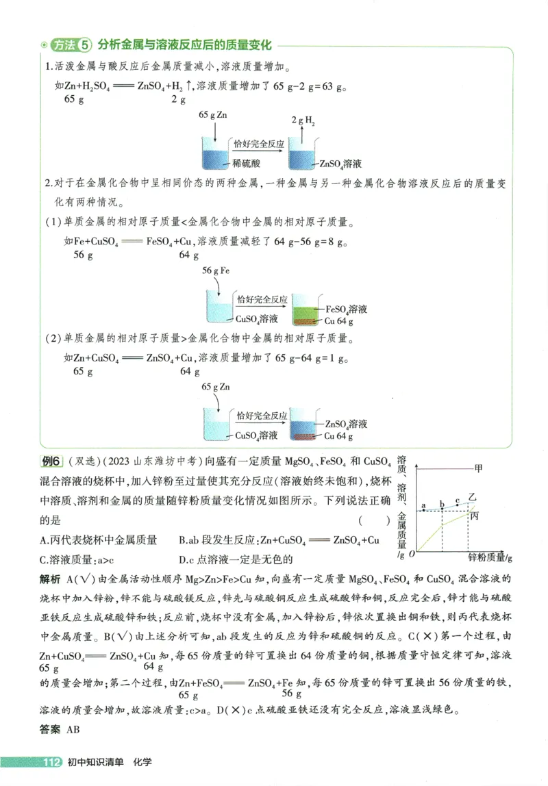 2026版53初中知识清单-化学