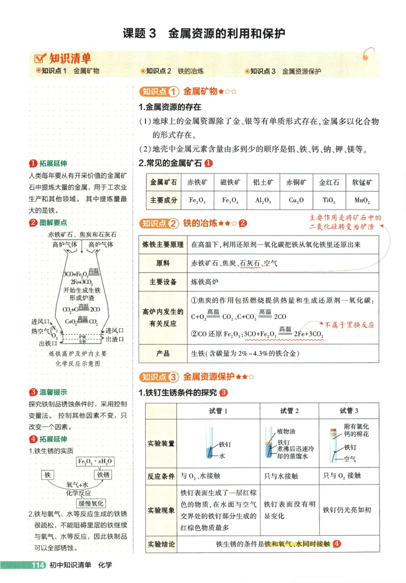 2026版53初中知识清单-化学