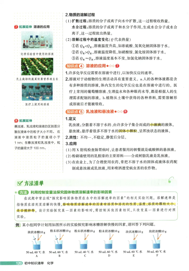 2026版53初中知识清单-化学