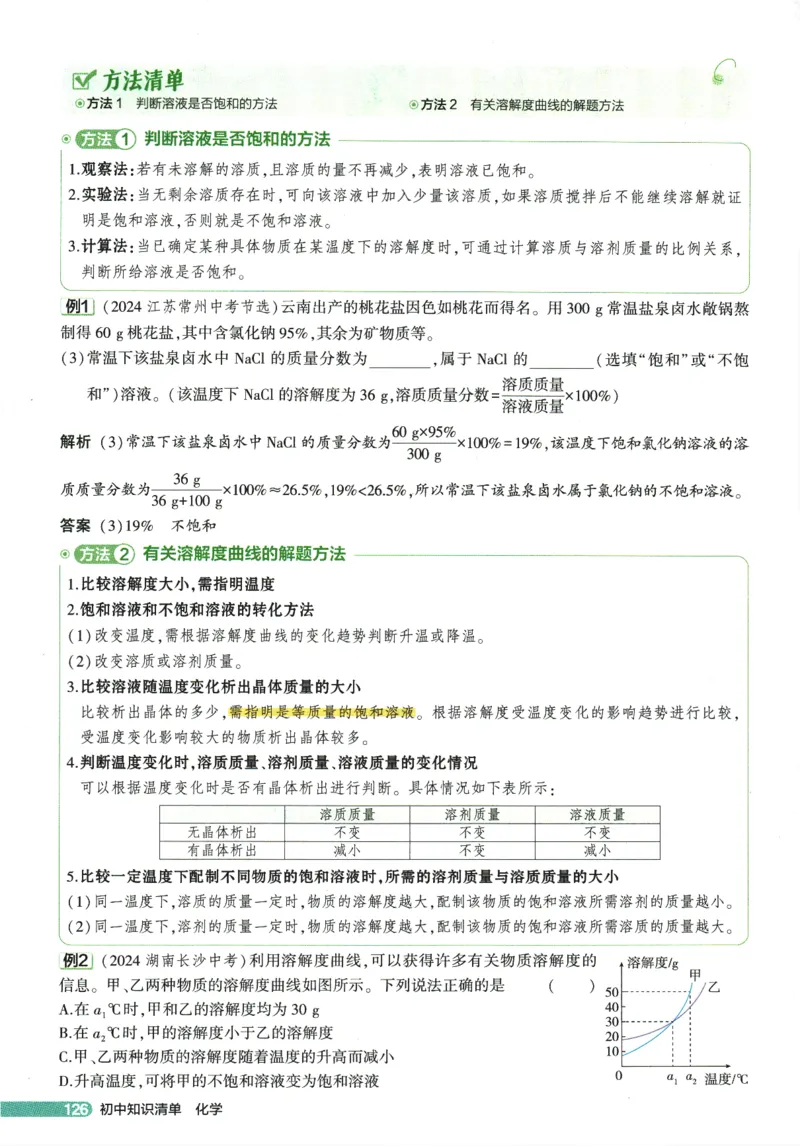 2026版53初中知识清单-化学