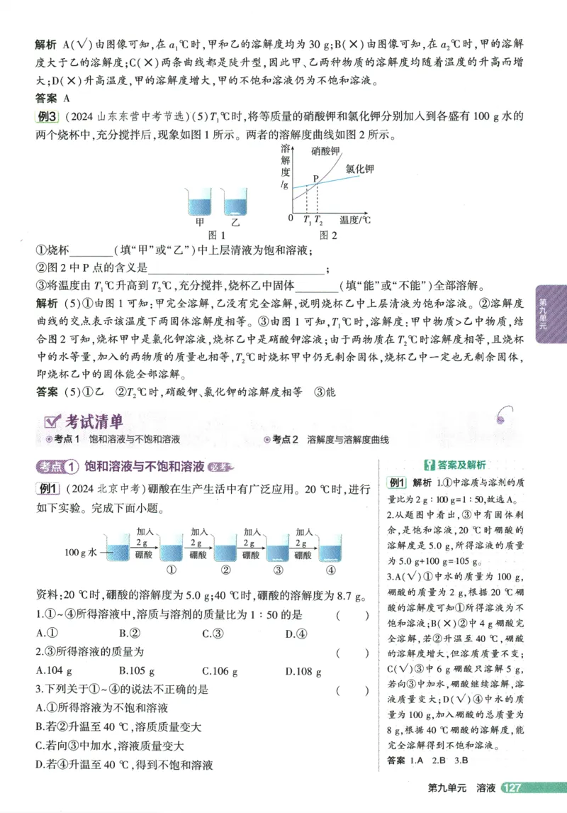 2026版53初中知识清单-化学