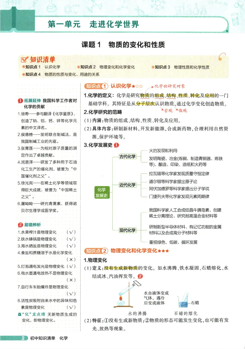 2026版53初中知识清单-化学
