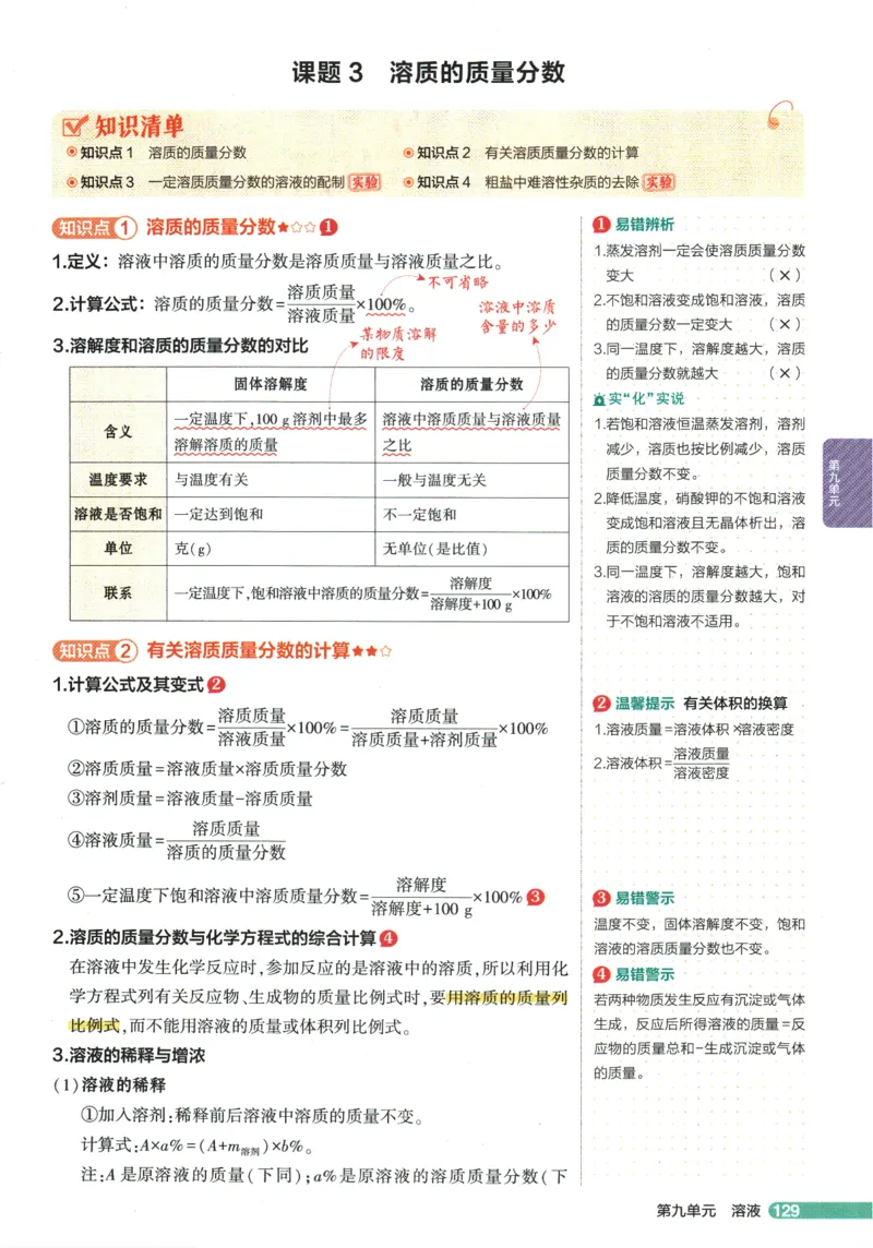 2026版53初中知识清单-化学