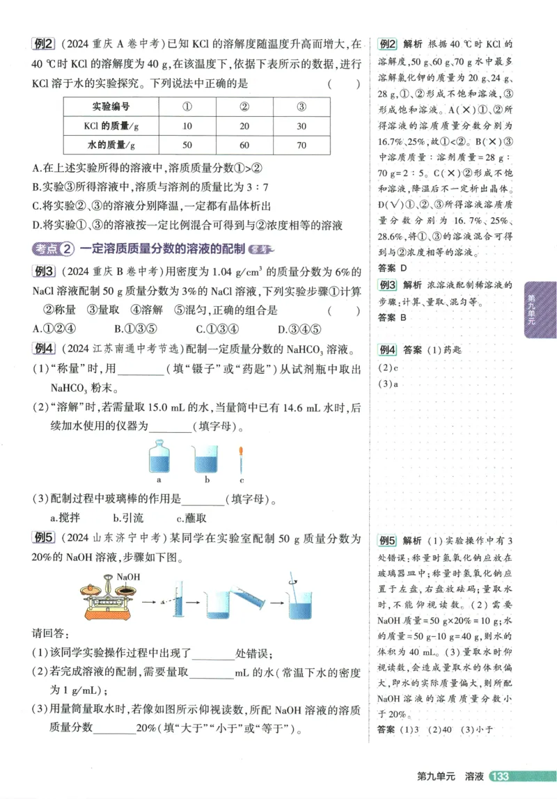 2026版53初中知识清单-化学