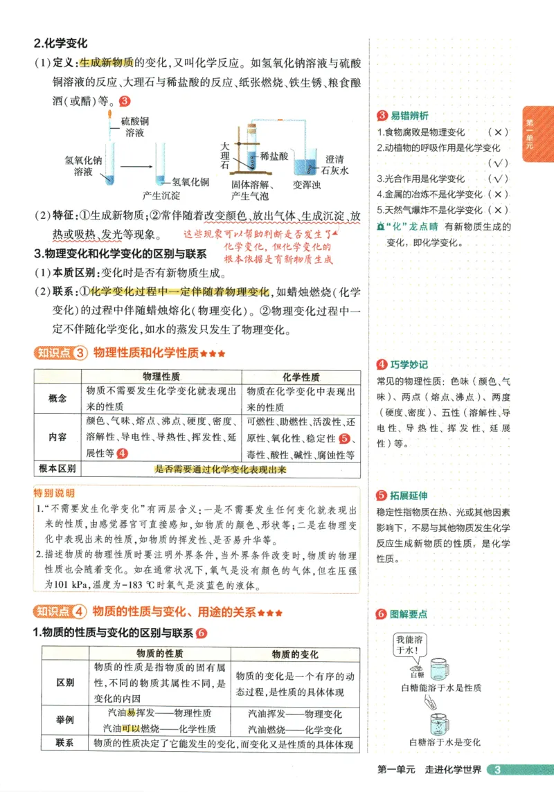 2026版53初中知识清单-化学