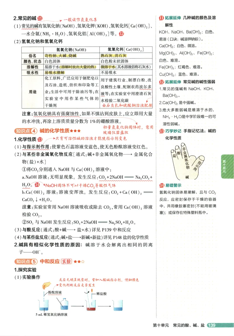 2026版53初中知识清单-化学