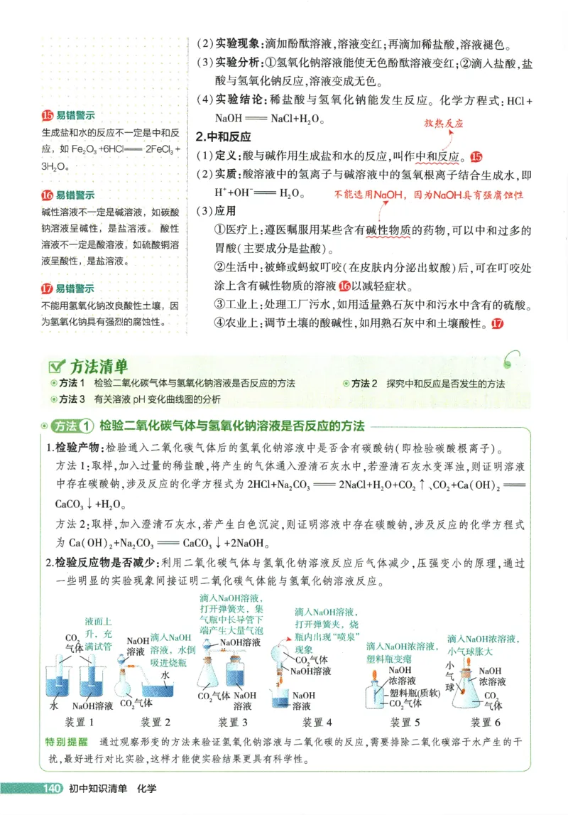 2026版53初中知识清单-化学