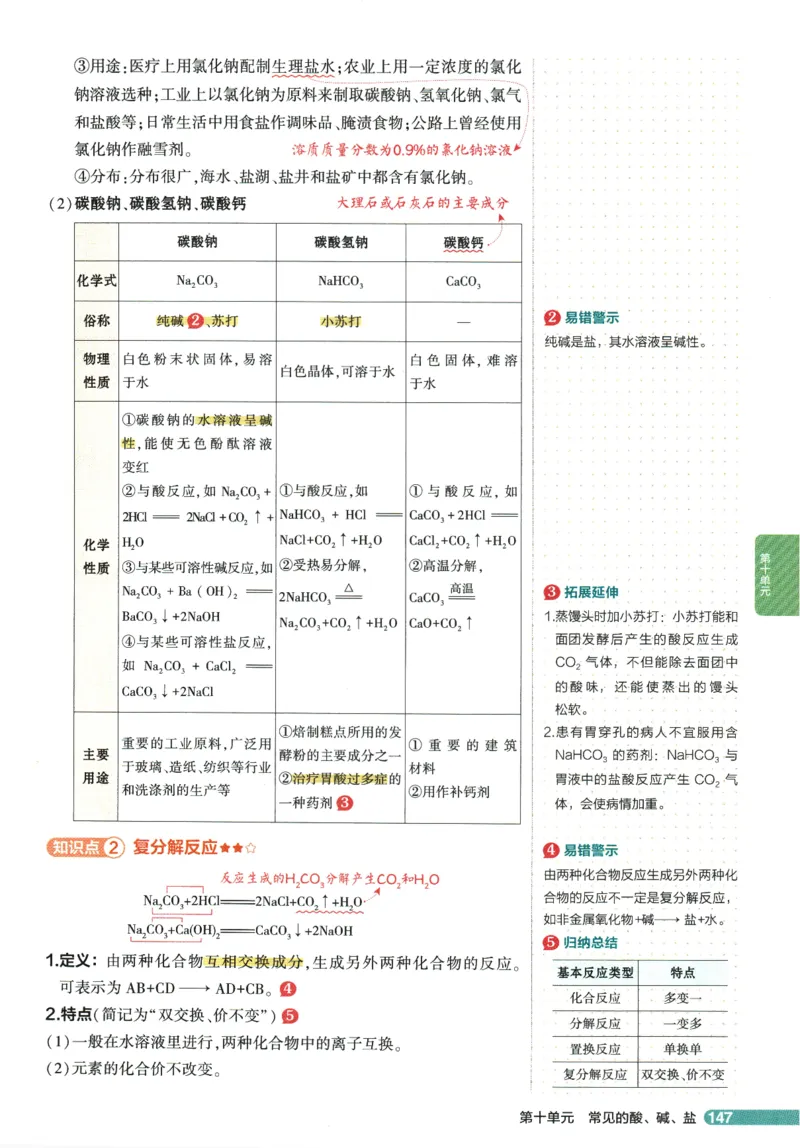 2026版53初中知识清单-化学