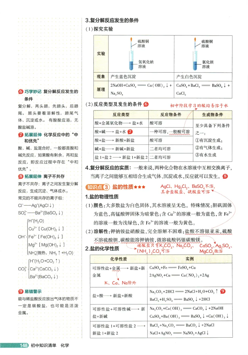2026版53初中知识清单-化学